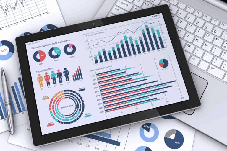 August Market Trends Update