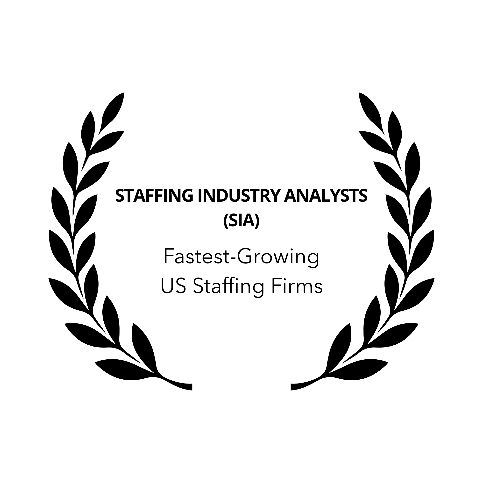 SIA Fastest Growing